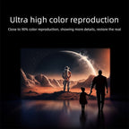 AUN A003 1280x720P 150 Lumens Same Screen Version Portable Home Theater LED HD Digital Projector, EU Plug(Grey) - British D'sire