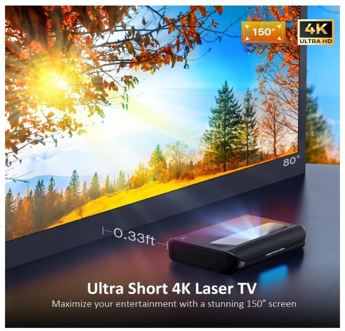 Aurora Pro, Ultra Short Throw 4K Tri - Color Laser Projector, 2400 Lumens, Screen Adoption, Dynamic Dimming, Dolby Vision & Atoms, HDR10, HLG, Active 3D, 60W Speakers, UST TV - Projectors - British D'sire