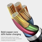 awei CL-971 3 in 1 1.2m 2.4A USB to 8 Pin + Micro USB + USB-C / Type-C Multi Charging Cable - British D'sire