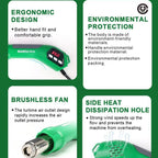 BAKU BA - 8034 650W Hot Air Blower 100 - 500 Degrees Celsius Heat Tool With 3 Nozzles 110V US Plug - British D'sire