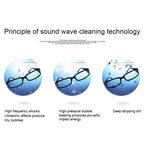 BAKU BK - 3550 35W / 50W Adjustable 0.8L LCD Display Ultrasonic Cleaner, AC 220V, EU Plug - British D'sire