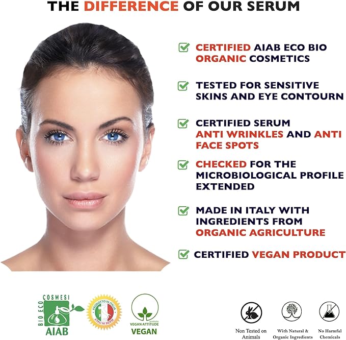 Big 2.11oz. Organic Vitamin C Serum for Face with Hyaluronic Acid. Anti-Aging, Wrinkles, Dark Spots, Brightening and Vegan. Facial Skin Care. Eye Cream Suitable. Women and Men - British D'sire