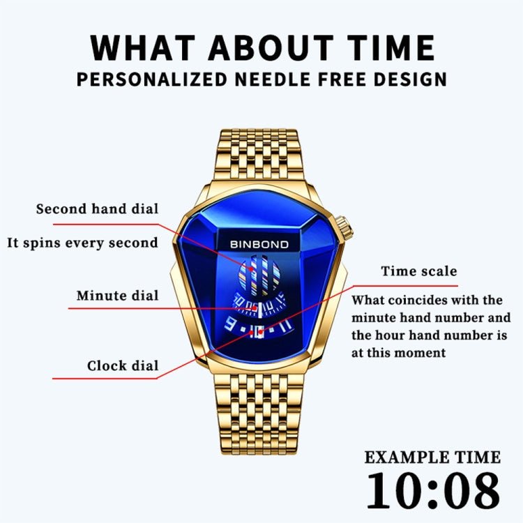 BINBOND Locomotive Concept Steel Belt Watch Men Live Black Technology Watch(White Steel White Face) - British D'sire