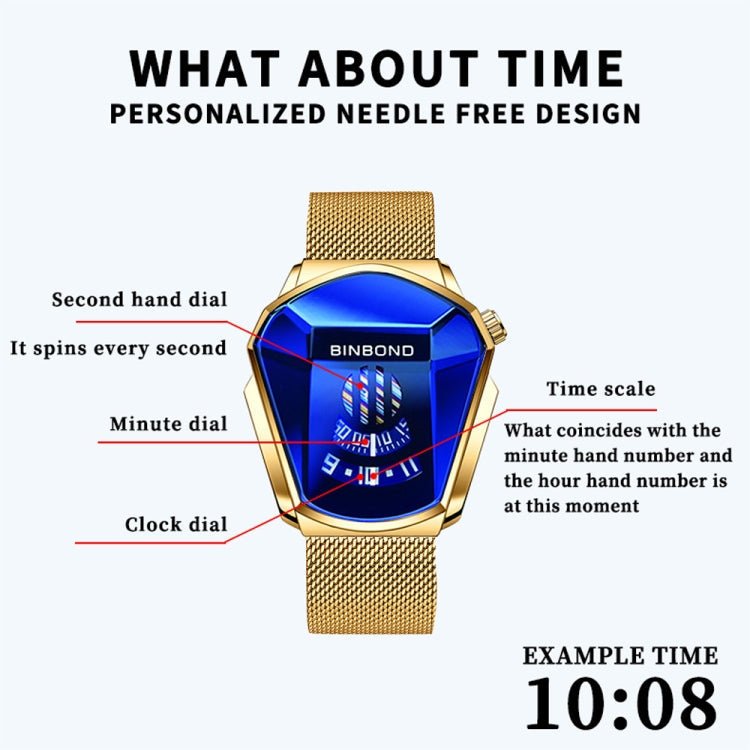 BINBOND Locomotive Concept Watch Men Live Black Technology Watch(White Net Belt-White Steel-Blue Face) - British D'sire