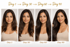 Biotin DHT Blocker Shampoo | Hair Growth & Dandruff - Hair Loss Treatments - British D'sire