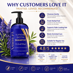 Biotin DHT Blocker Shampoo | Hair Growth & Dandruff - Hair Loss Treatments - British D'sire