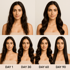 Biotin DHT Blocker Shampoo | Hair Growth & Dandruff - Hair Loss Treatments - British D'sire