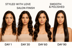 Biotin DHT Blocker Shampoo | Hair Growth & Dandruff - Hair Loss Treatments - British D'sire