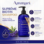 Biotin DHT Blocker Shampoo | Hair Growth & Dandruff - Hair Loss Treatments - British D'sire