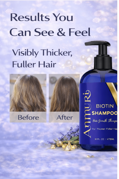 Biotin DHT Blocker Shampoo - Hair Growth, Scalp Care & Dermatitis Treatment - Anti Dandruff, Thinning Solution - Itchy Scalp Relief - Men & Women - 473ml - Biotin & Caffeine Shampoo - British D'sire
