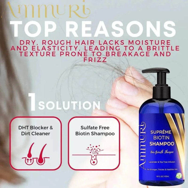 Biotin DHT Blocker Shampoo - Hair Growth, Scalp Care & Dermatitis Treatment - Anti Dandruff, Thinning Solution - Itchy Scalp Relief - Men & Women - 473ml - Biotin Hair Shampoo - British D'sire