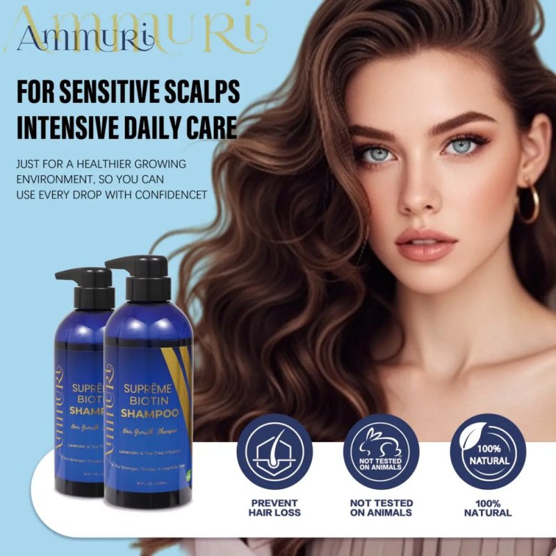 Biotin DHT Blocker Shampoo - Hair Growth, Scalp Care & Dermatitis Treatment - Anti Dandruff, Thinning Solution - Itchy Scalp Relief - Men & Women - 473ml - Biotin Hair Shampoo - British D'sire