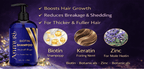 Biotin DHT Blocker Shampoo - Hair Growth, Scalp Care & Dermatitis Treatment - Anti Dandruff, Thinning Solution - Itchy Scalp Relief - Men & Women - 473ml - Biotin Hair Shampoo - British D'sire