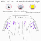 BLUEQUE 36W Manicure Lamp Rechargeable Portable Folding LED/UV Phototherapy Machine Nail Lamp, Specification:Battery Type(Pink) - British D'sire