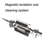 Boorui BR - X7 Smart USB Electric Adults Toothbrush Gradient Oral Hygiene Ultrasonic Toothbrush(Pink) - British D'sire