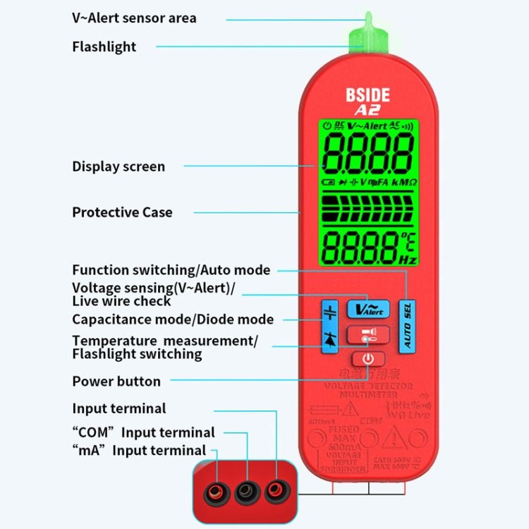 BSIDE A2 Charging Model Mini Digital Auto - Ranging Pencil Multimeter, Specification: With Tool Pack - British D'sire