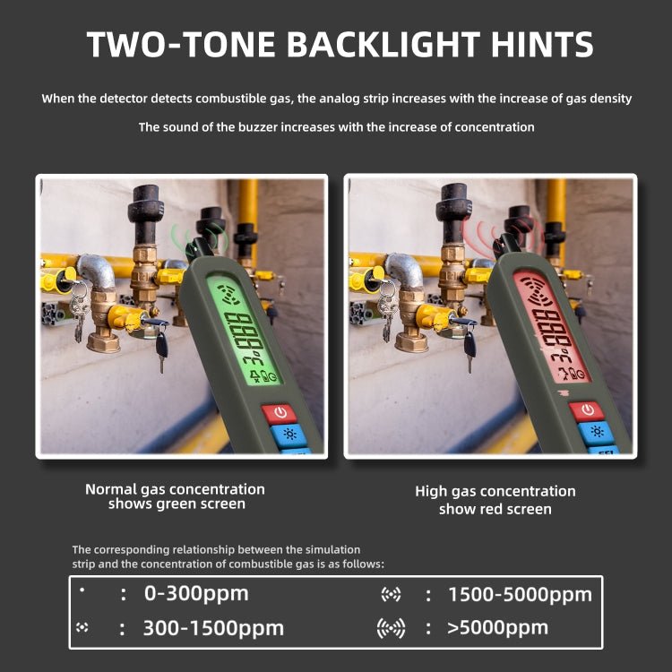 BSIDE G1 Portable Rechargeable Combustible Gas Detector - British D'sire