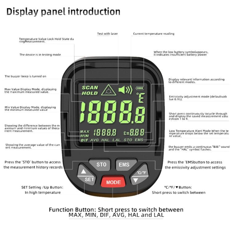 BSIDE H3 High Temperature Infrared Thermometer Handheld Non - Contact Thermometer - British D'sire