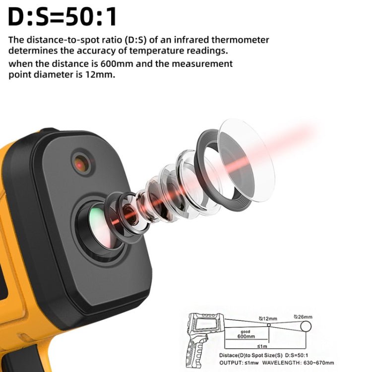 BSIDE H3 High Temperature Infrared Thermometer Handheld Non - Contact Thermometer - British D'sire