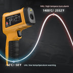 BSIDE H3 High Temperature Infrared Thermometer Handheld Non - Contact Thermometer - British D'sire