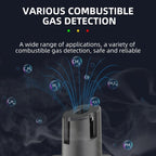 BSIDE X4A Portable Combustible Gas Detector Gas Leakage Alarm - British D'sire