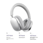 BT069NC BT5.4 Wireless Stereo ANC Headphones(Black) - British D'sire