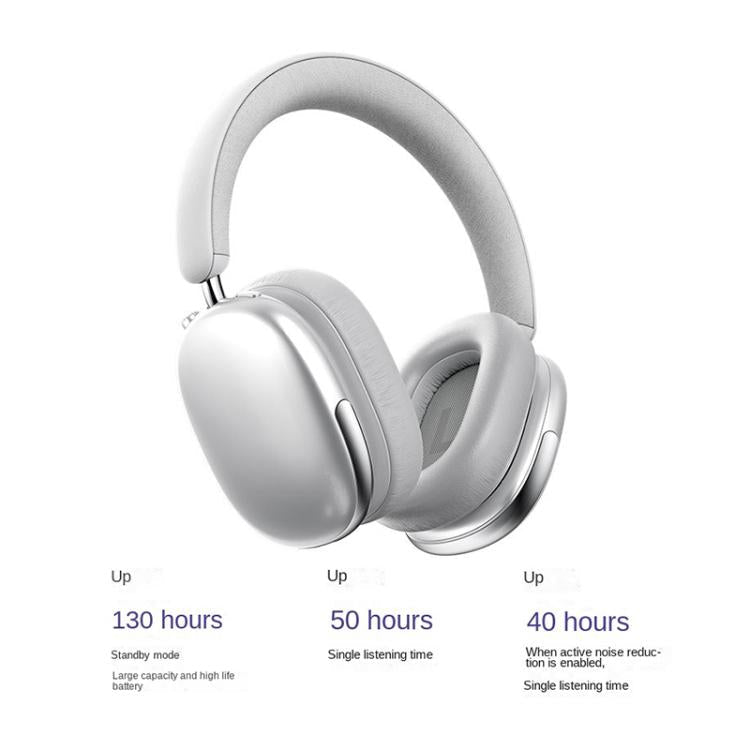 BT069NC BT5.4 Wireless Stereo ANC Headphones(Black) - British D'sire