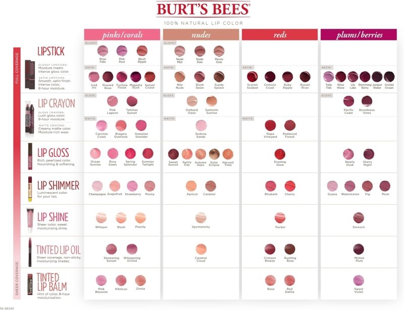 Burt's Bees Lipstick 520 Scarlet Soaked 3.4 g - Lipstick - British D'sire