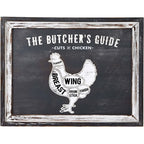 Butchers Cuts Chicken Wall Plaque - Plaque - British D'sire