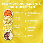 BYROKKO Shine Brown Tropical Sunbed Tanning Accelerator (190 g), Super Active Sunbed Cream for Maximum Tan, Effective in Sunbeds & Outdoor Sun, achieve a Natural Tan with Natural Ingredients - British D'sire