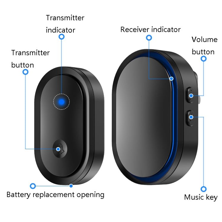 CACAZI A99 Home Smart Remote Control Doorbell Elderly Pager, Style:UK Plug(White) - British D'sire