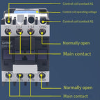 CHNT CJX2 - 1210 12A 220V Silver Alloy Contacts Multi - Purpose Single - Phase AC Contactor - British D'sire