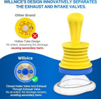 Choking Relief Mask, Home and Travel Assist Kit, Easy to Use & Portable UK - British D'sire