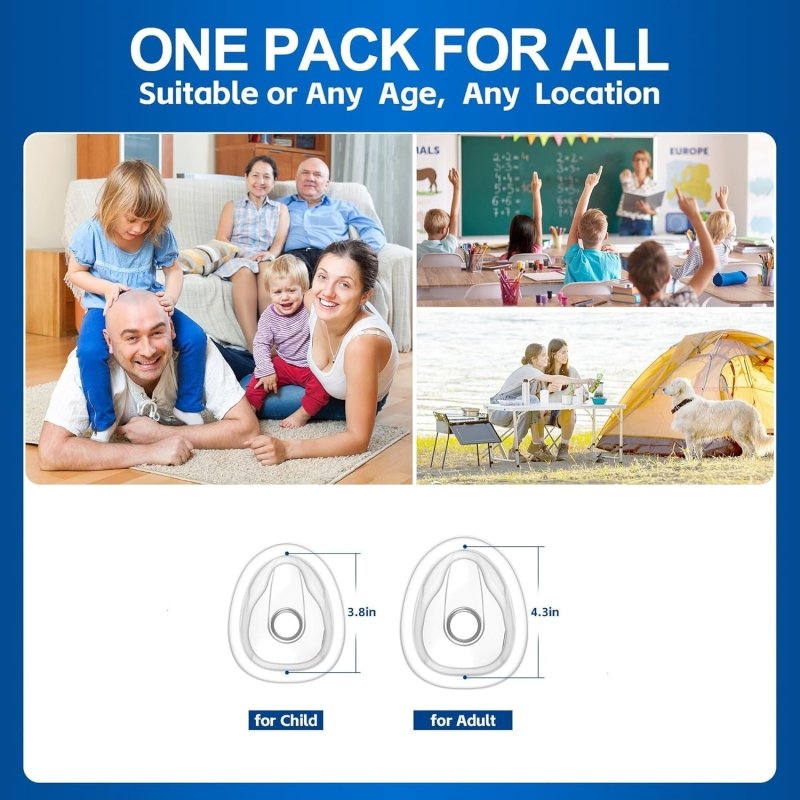 Choking Relief Mask, Home and Travel Assist Kit, Easy to Use & Portable UK - British D'sire