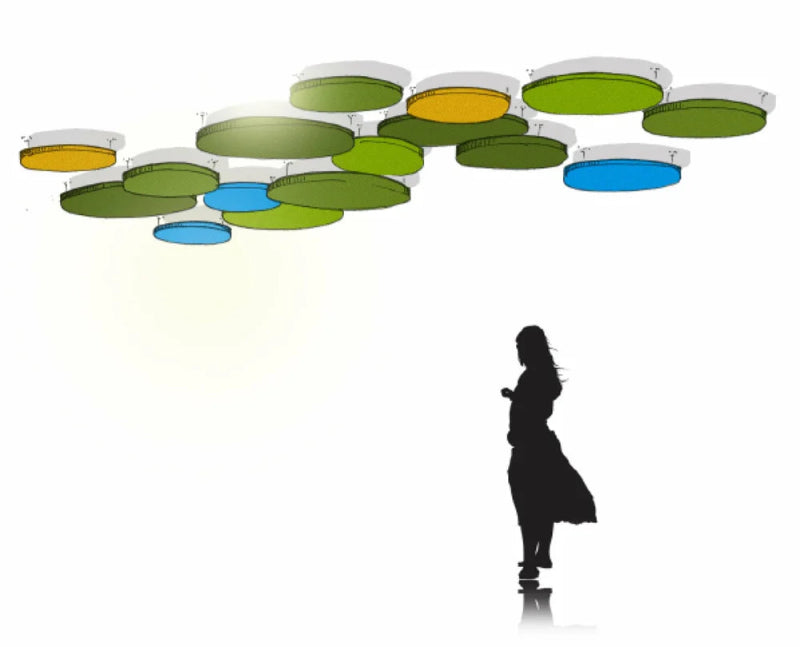 Cloud9 100cm Ceiling Mounted Acoustic Panel - Office Acoustic Panel - Ceiling Mounted - British D'sire