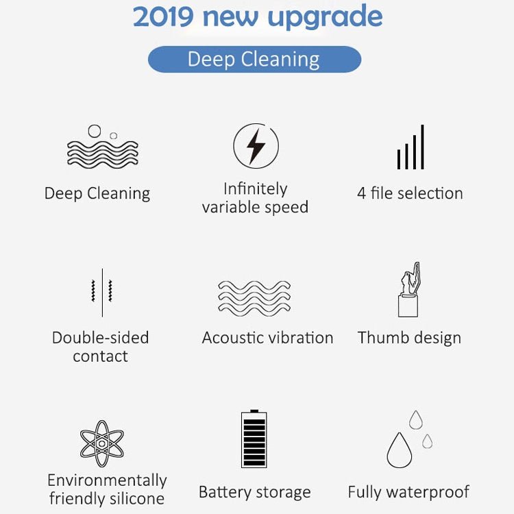 CNaier AE - 618 Battery - powered Silicone Acoustic Wave Face Skin Care Electric Facial Cleanser (Orange) - British D'sire