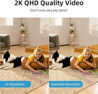 Connoisseur AOSU Indoor Camera with 2.4/5GHz WiFi – 2K Home Security Baby & Pet Monitor | 360° View, One - Touch Call, Night Vision, Motion Detection, Smart Tracking & APP Integration for Families & Pet Owners - Indoor Camera - British D'sire