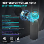 Connoisseur Arboleaf Mini Deep Tissue Muscle Massage Gun – 1.03lb Quiet Percussion Massager | 4 Silicone Heads, 5 Levels & 3200 RPM | Portable with Long Battery Life & Type - C Charging | Ideal for Muscle Relaxation & Recovery - Deep Tissue Muscle Massage Gun - British D'sire