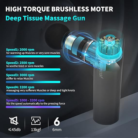 Connoisseur Arboleaf Mini Deep Tissue Muscle Massage Gun – 1.03lb Quiet Percussion Massager | 4 Silicone Heads, 5 Levels & 3200 RPM | Portable with Long Battery Life & Type - C Charging | Ideal for Muscle Relaxation & Recovery - Deep Tissue Muscle Massage Gun - British D'sire
