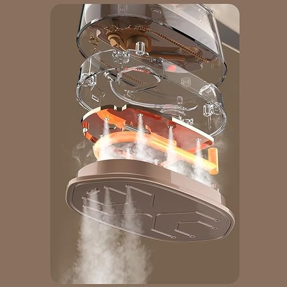 Connoisseur Liebssen 2 - in - 1 Garment Steam Iron – 1100W Portable Mini Steamer | Fast Heat - Up Handheld Clothes Steamer for Wrinkle - Free Fabrics | Lightweight Travel Iron for Home & Travel | Ideal Christmas Gift (White) - Garment Steam Iron - British D'sire