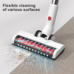 Connoisseur Syntecno Cordless Vacuum Cleaner – Powerful Lightweight Stick Vacuum with Rechargeable Lithium - Ion Battery | Upright & Handheld Electric Broom for Home, Hardwood Floors, Carpets, and Cars - Vaccum Cleaner - British D'sire