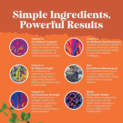 Connoisseur WellnessBites Multivitamin Gummies – 90 Gummies Blend for Adults | Immunity Vitamins & Daily Energy Support for Women & Men | B12, Zinc, D, E, Biotin, Vitamin A & E | Promotes Good Health & Vitality - Multivitamin Gummies - British D'sire