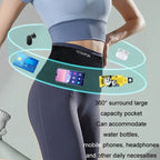 COOLFCA Outdoor Fitness Sports Non - slip Breathable Mobile Phone Fanny Pack, Size: 14x30cm(Gray) - British D'sire