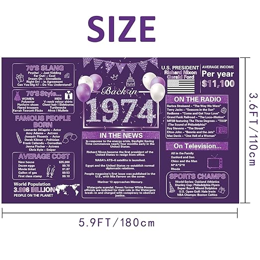 Crenics Purple 50th Birthday Decorations for 1974, Back in 1974 Birthday Backdrop Banner 5.9 x 3.6 Ft, 50 Years Old Birthday Party Supplies for Women - British D'sire
