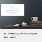 Deli Soft Iron Whiteboard Wall Sticker Office Study Home Erasable Magnetic Whiteboard Sticker, Size: 8715 (0.5x450x1000mm) - British D'sire