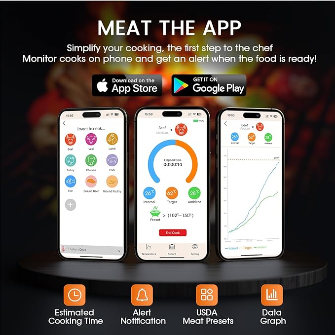 DOQAUS Wireless Meat Thermometer, 158m Rang Bluetooth Food Thermometer, Smart APP Control High Accuracy Cooking Thermometer Probe for Kitchen Air Fryers BBQ Oven - British D'sire