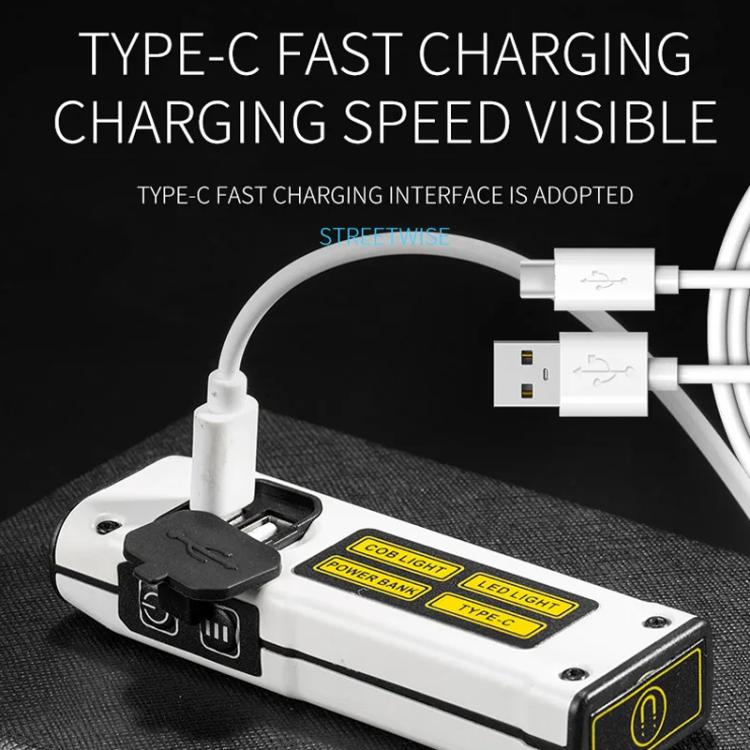 E - SMARTER STD01 COB Work Light With Power Display Outdoor Emergency Repair Light With Magnet LED Mini Flashlight(Black) - British D'sire