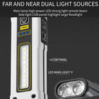 E - SMARTER STD01 COB Work Light With Power Display Outdoor Emergency Repair Light With Magnet LED Mini Flashlight(White) - British D'sire