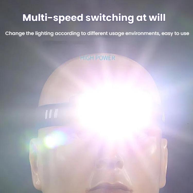 E - SMARTER W6100A LED Mini Wave Sensor Headlamp COB Outdoor Adventure Fishing Bright Headlamp(Black) - British D'sire