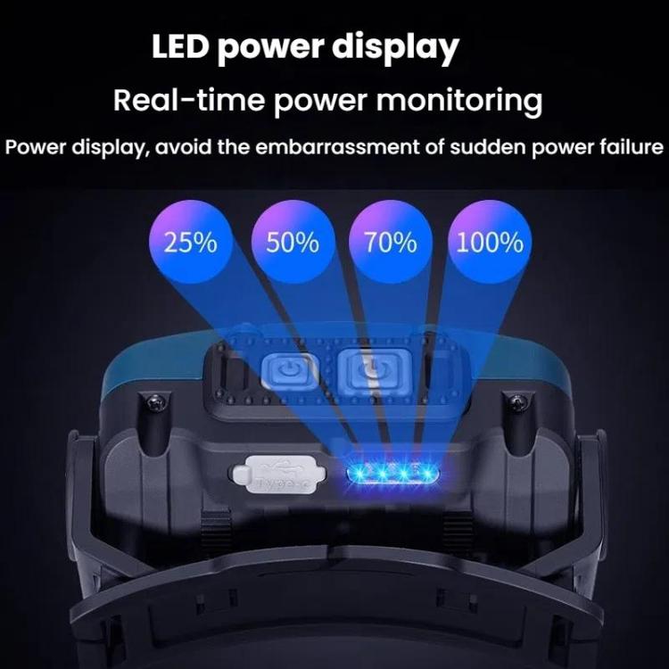 E - SMARTER W6100A LED Mini Wave Sensor Headlamp COB Outdoor Adventure Fishing Bright Headlamp(Black) - British D'sire